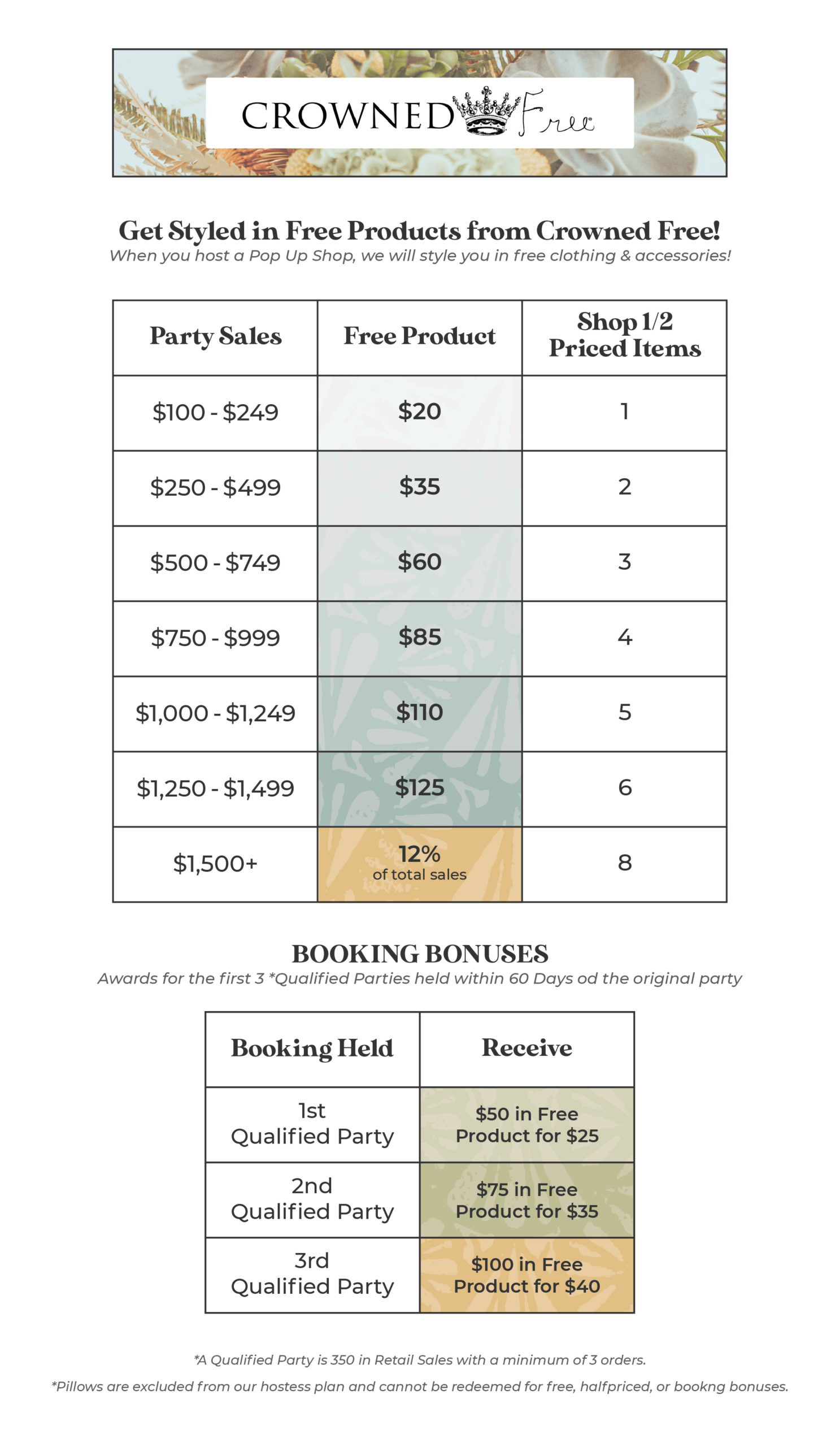 Hostess Plan